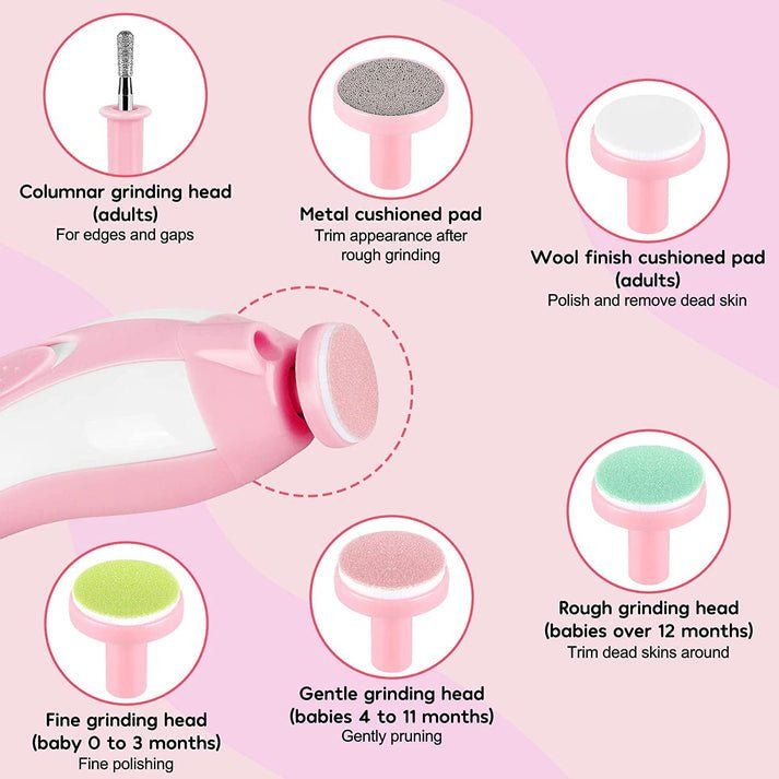 Baby Nail Trimmer with LED Light – Safe, Gentle & Pain-Free Nail Care for Newborns